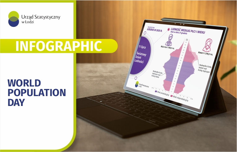 Infographic 2026 - World Population Day