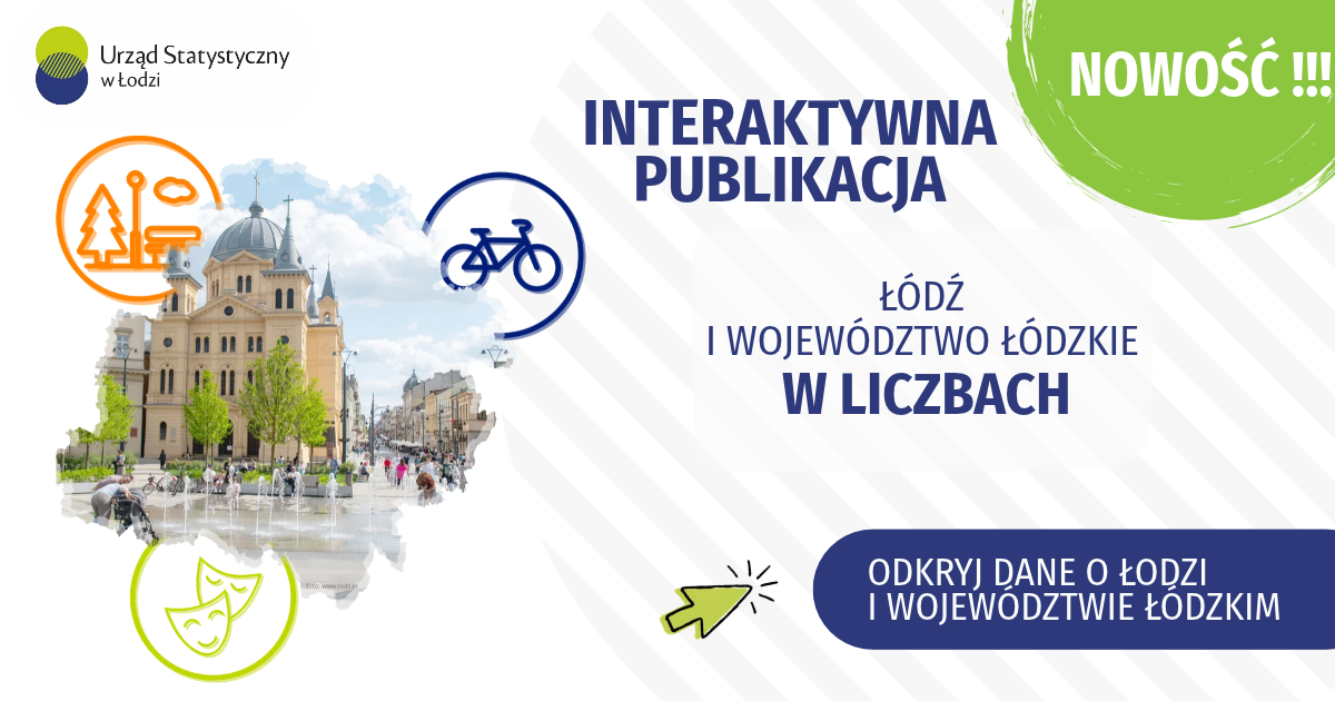 Interaktywna publikacja Łódź i województwo łódzkie w liczbach.