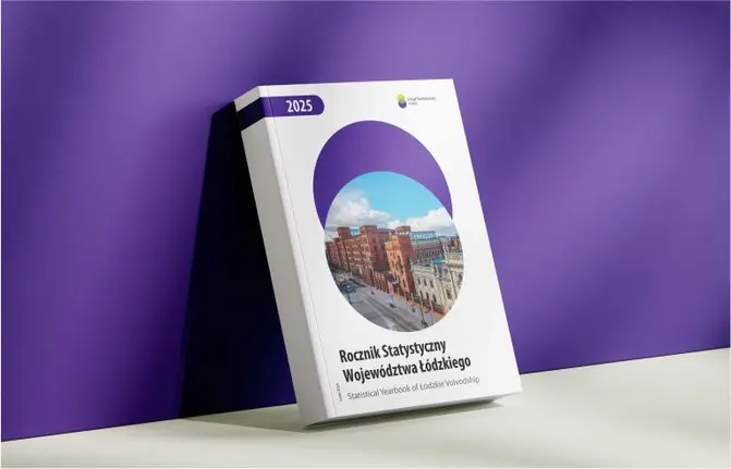 Statistical Yearbook of Łódzkie Voivodship 2025