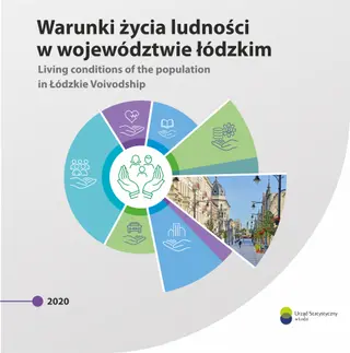 Powiększ obraz: Living conditions of the population in the Łódzkie Voivodship. Edition 2020